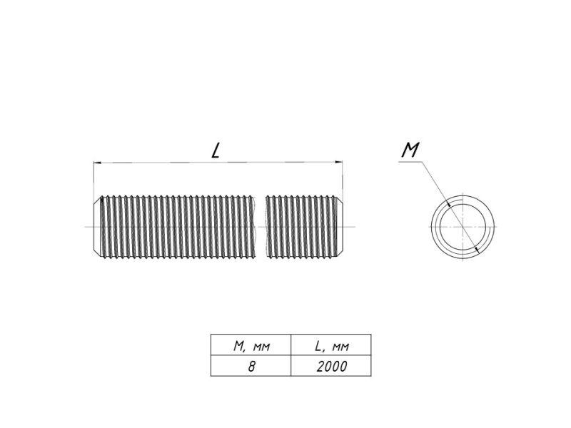 Шпилька M8х2000 EKF shpm8x2000